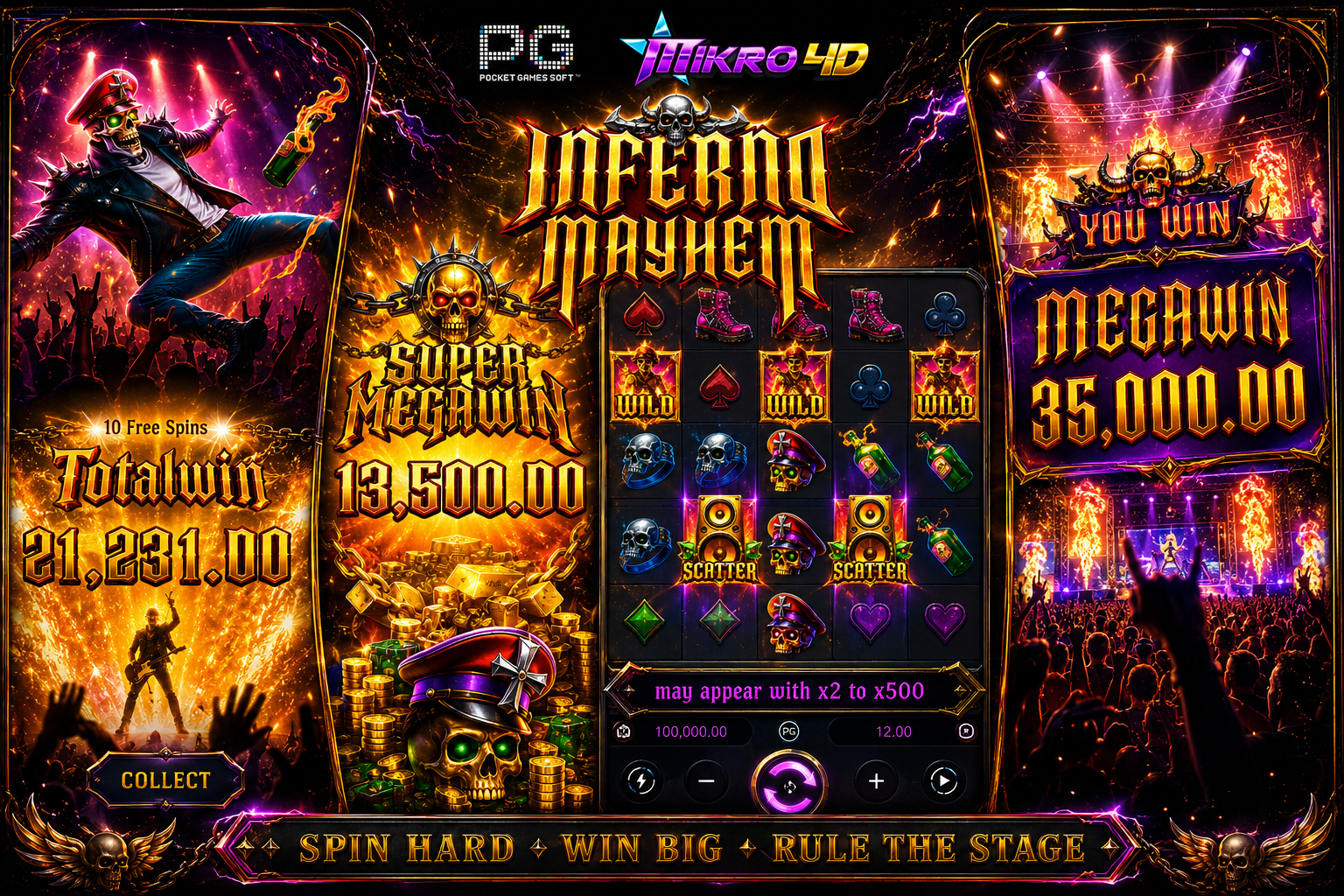 Slot Inferno Mayhem: Scatter Membara Malam Ini