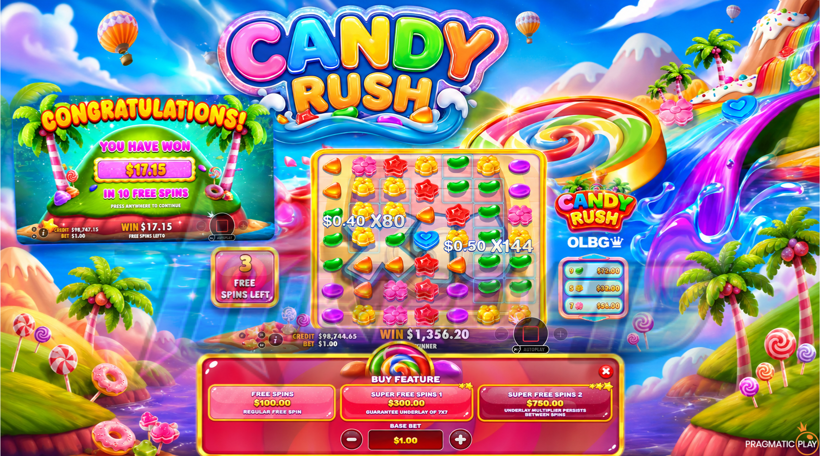 Slot Candy Rush: Manisnya Jackpot Tak Terduga
