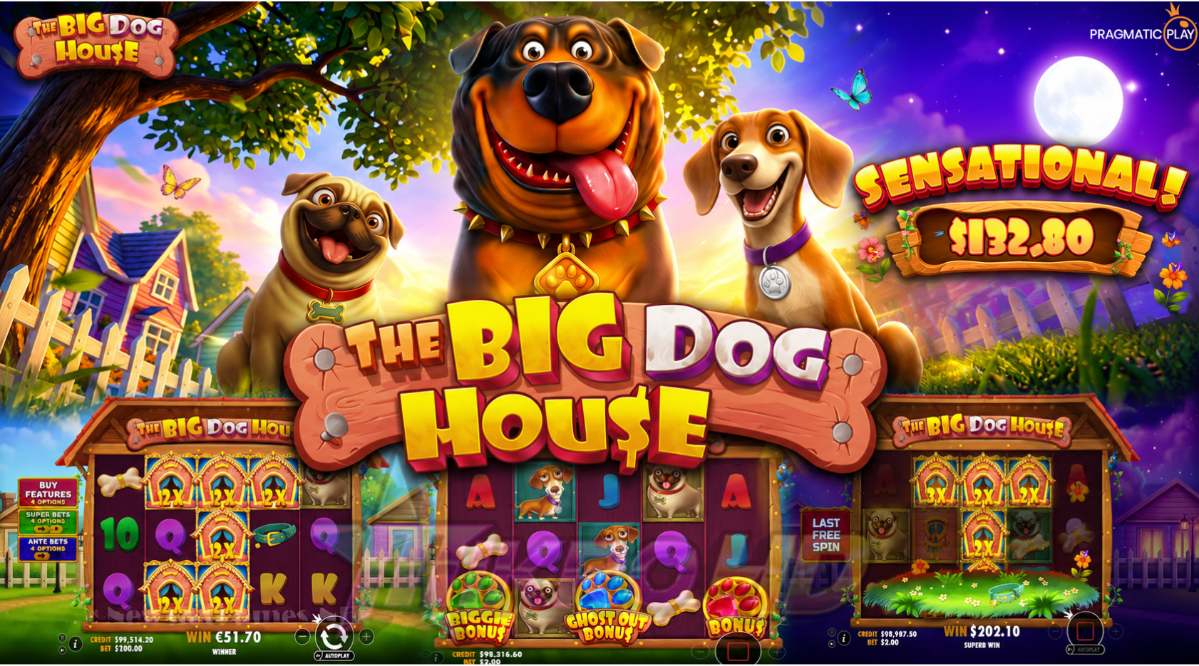 Slot The Big Dog House: Jackpot Lepas dari Kandang