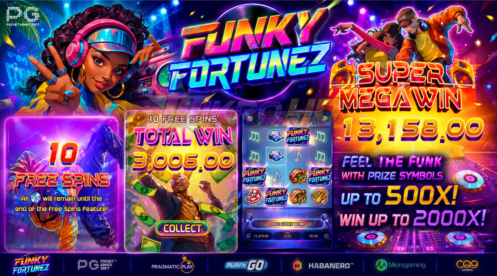 Slot Funky Fortunez, Sensasi Spin yang Bikin Ketagihan