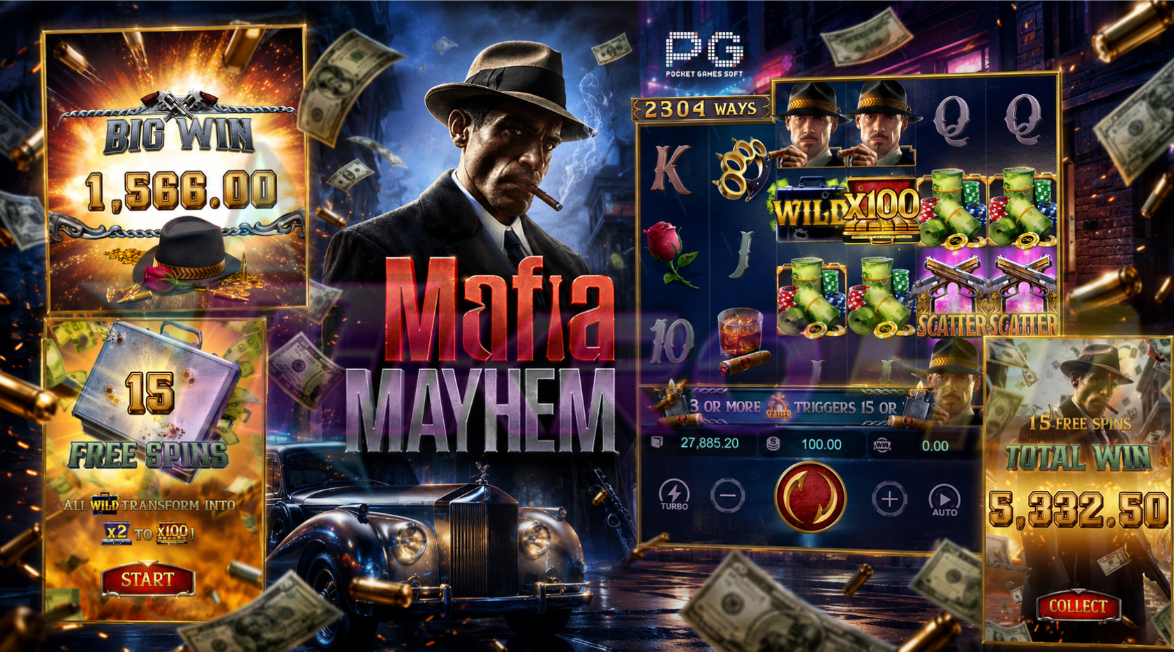 Slot Mafia Mayhem: Saat Bonus Meledak di Markas Mafia